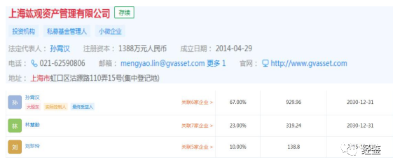 家联科技高管在外兼职未披露,关联关系混乱或存利益输送