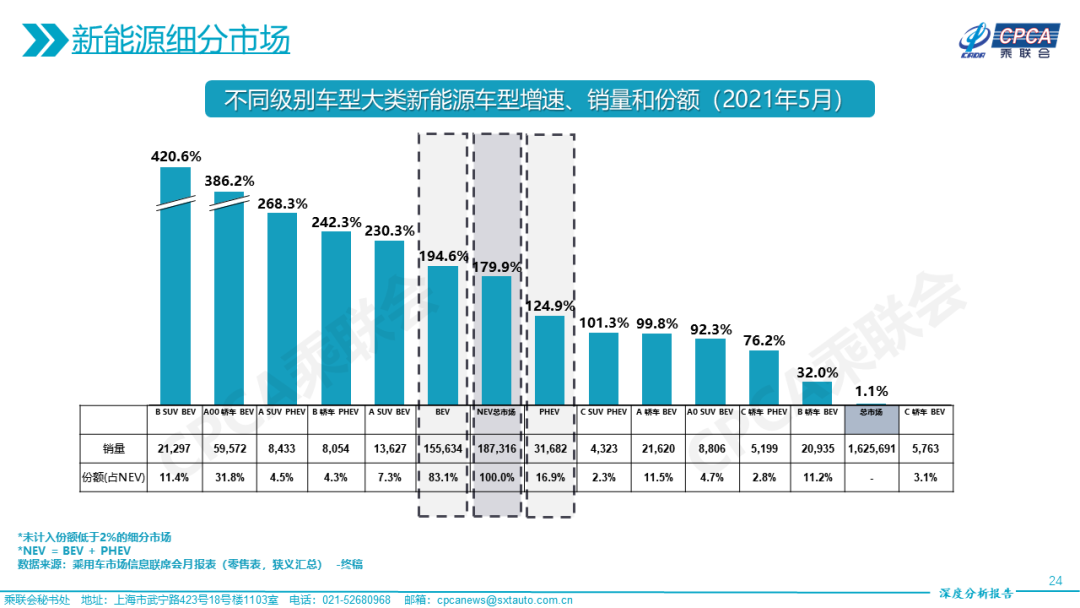 短剧甜宠剧本分析报告,短剧甜宠剧本分析报告