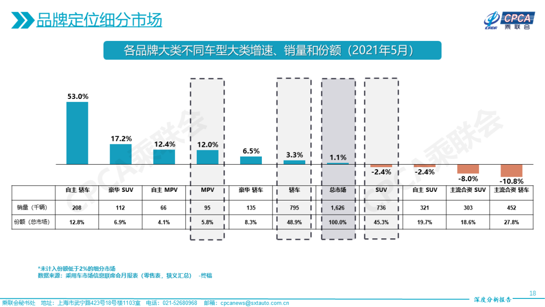 目前中国的gdp靠什么支撑_5年后GDP超4万亿 深圳高房价的支撑,终于找到了...(3)