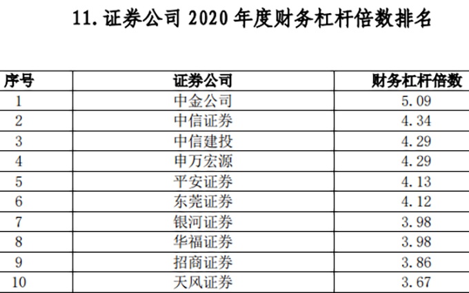 净资产排名_随手记净资产趋势图(3)