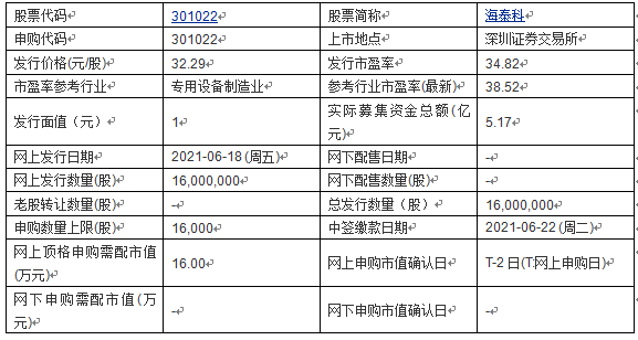 设计公司排名及简介 ea01-krpikqf7505956.png