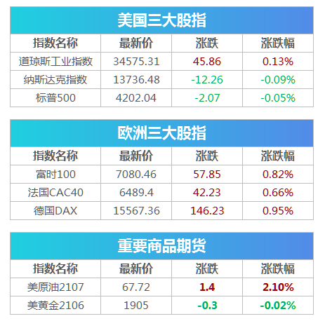 美国最新疫苗接种率 a68b-kquziik3435572.png
