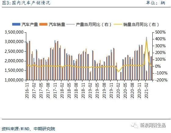 铜:利多淡化 期价将高位震荡