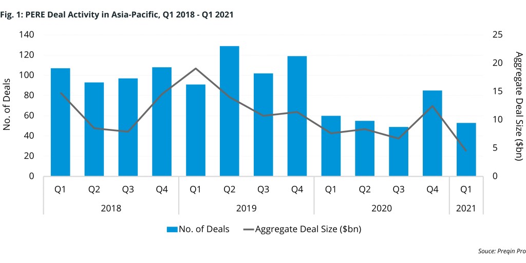 沈北新区gdp2021_沈阳3月九区最新房价出炉 赶紧看看你家房子降没降价(3)