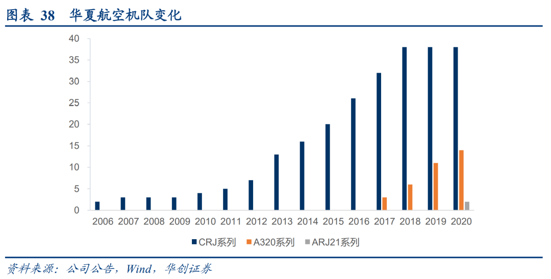 衢州人口数量_衢州市与周边市区域经济结构和人口素质比较研究(2)