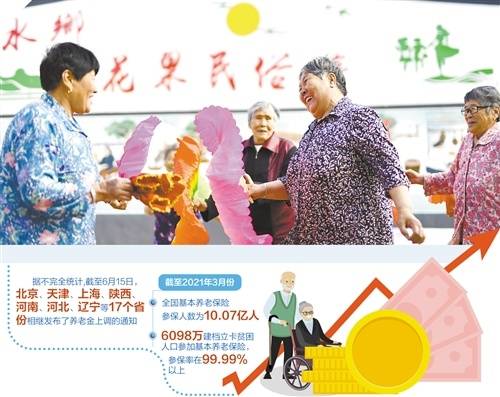 【emc全站】养老金17年连涨 为何会上调?将来还会下跌吗?_1