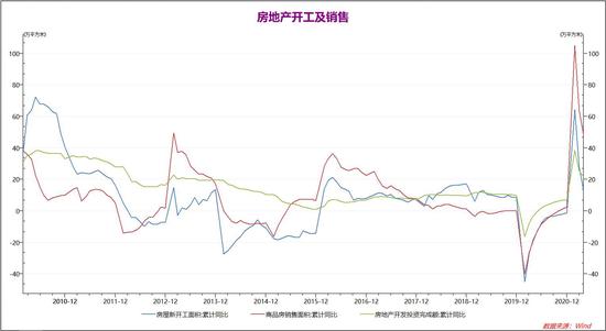 中国2021到2021GDP走势图_2021年,我国GDP预计达到多少呢 与哪一年的美国,最为接近呢(3)