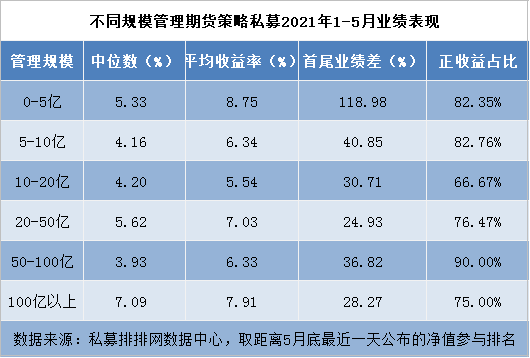 大宗商品排名_大宗商品图片