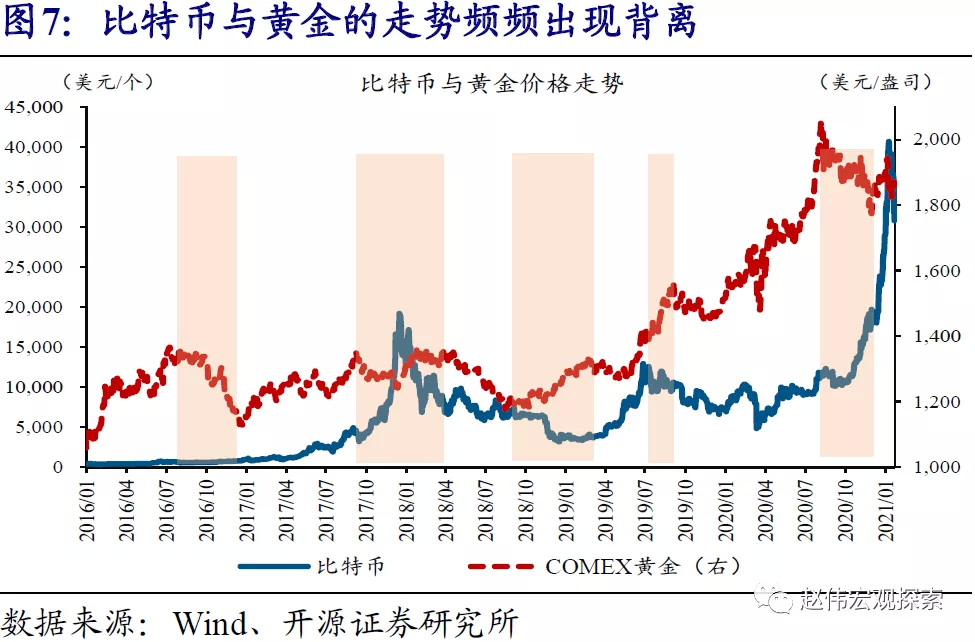 监利与华容的gdp对比_2020年湖北县市域区经济排名对比 前20强(3)