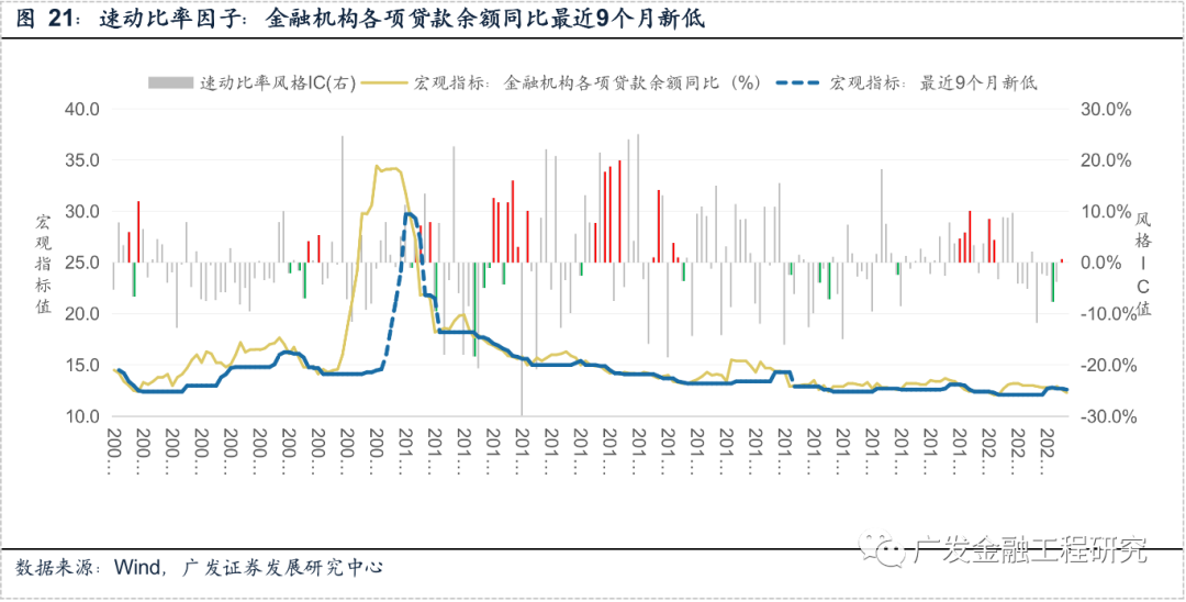 2021gdp祁东与祁阳_今日廊坊丨廊坊18个村最新工程公告(3)
