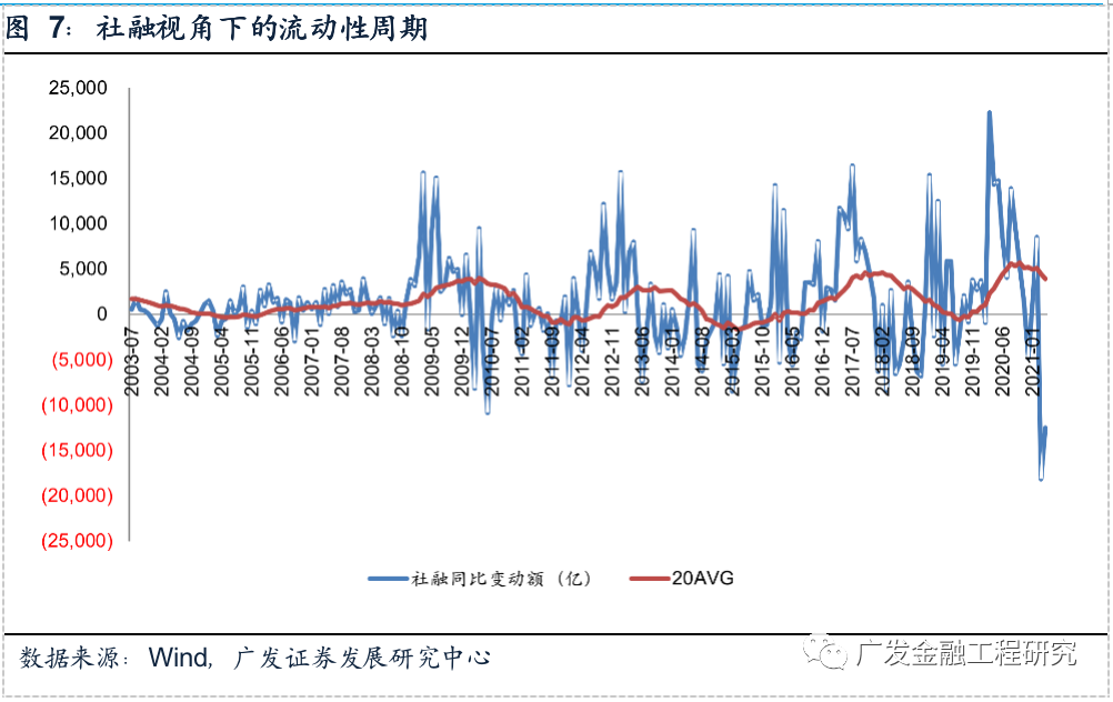 红山线下短期周转 新浪网