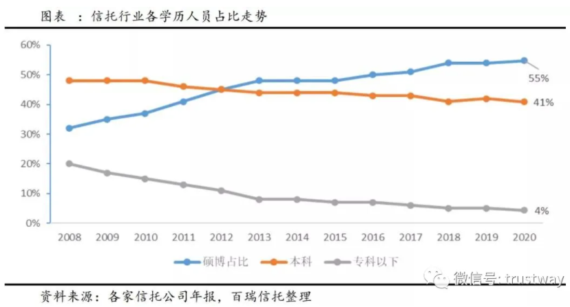人口1003人口_人口普查(3)