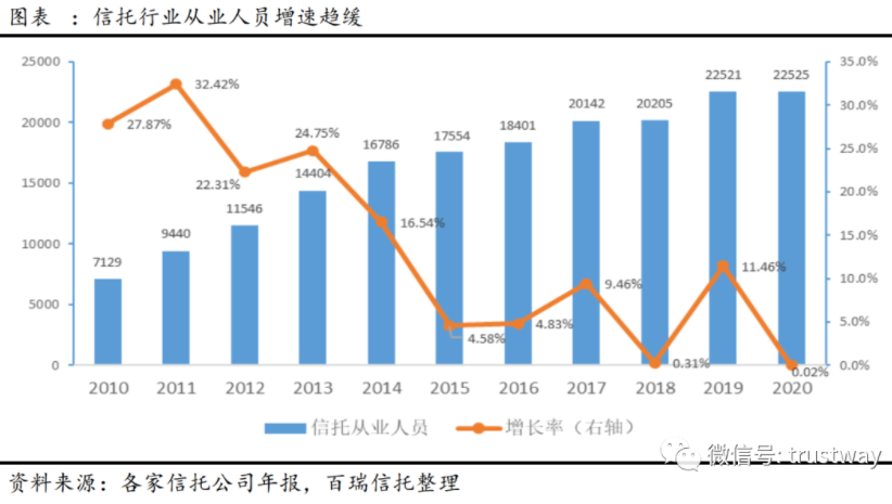 人口1003人口_人口普查(2)