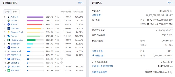 四川比特币矿机全线倒闭，国内矿工出海在所难免