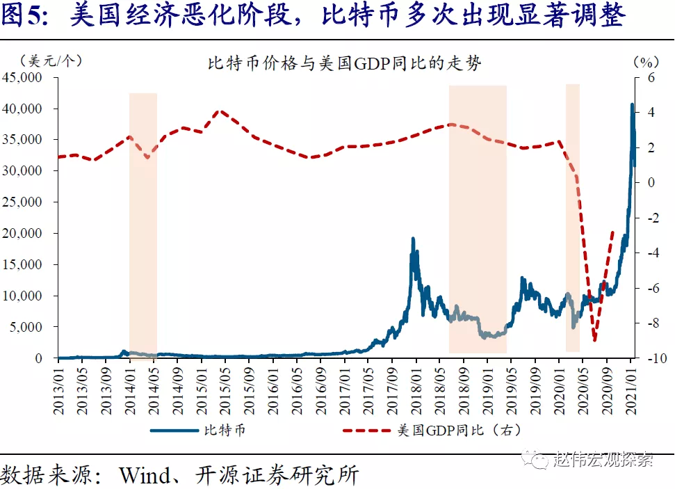 台湾和沙特相比gdp谁高_拒缴水电费 11位王子入狱 这背后没那么简单(3)