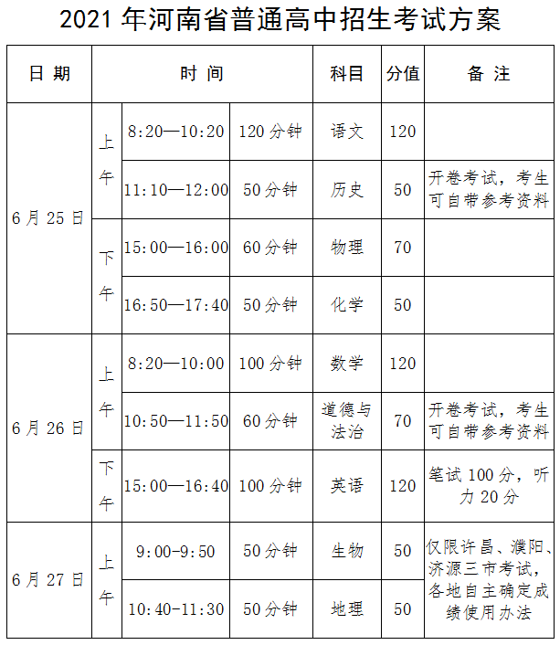 河南省中招考试将于6月25日开考，多部门集中办公妥善处置突发事件