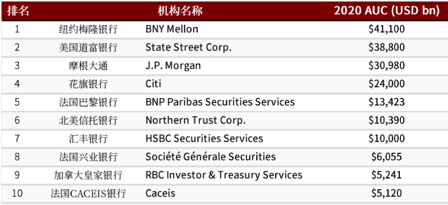 資料來源:公司公告,中金公司研究部