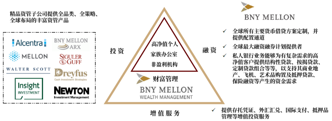 資料來源:公司公告,中金公司研究部