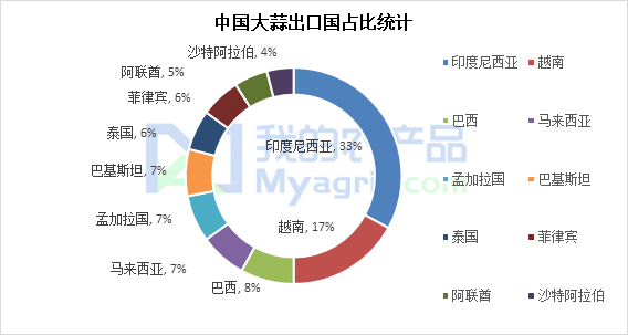 马来西亚数据分析网,马来西亚数据分析网站