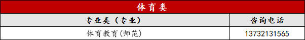多少分能上宁波大学?志愿填报“红宝书”来啦