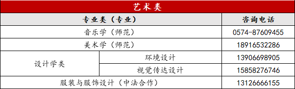多少分能上宁波大学?志愿填报“红宝书”来啦