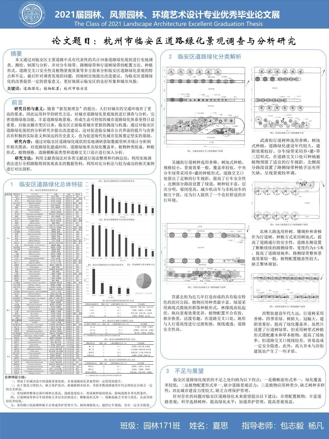 毕业季·云端毕业展|园林、风景园林、环境艺术设计专业优秀毕业论文展