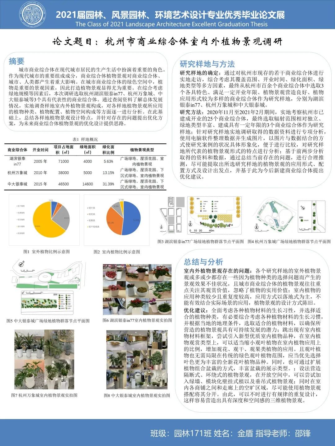 毕业季·云端毕业展|园林、风景园林、环境艺术设计专业优秀毕业论文展