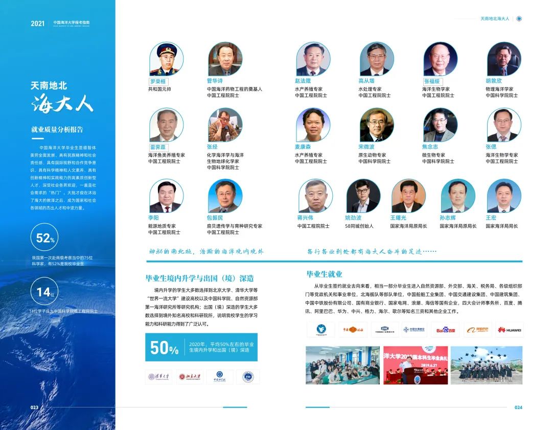 来中国海洋大学,值得!