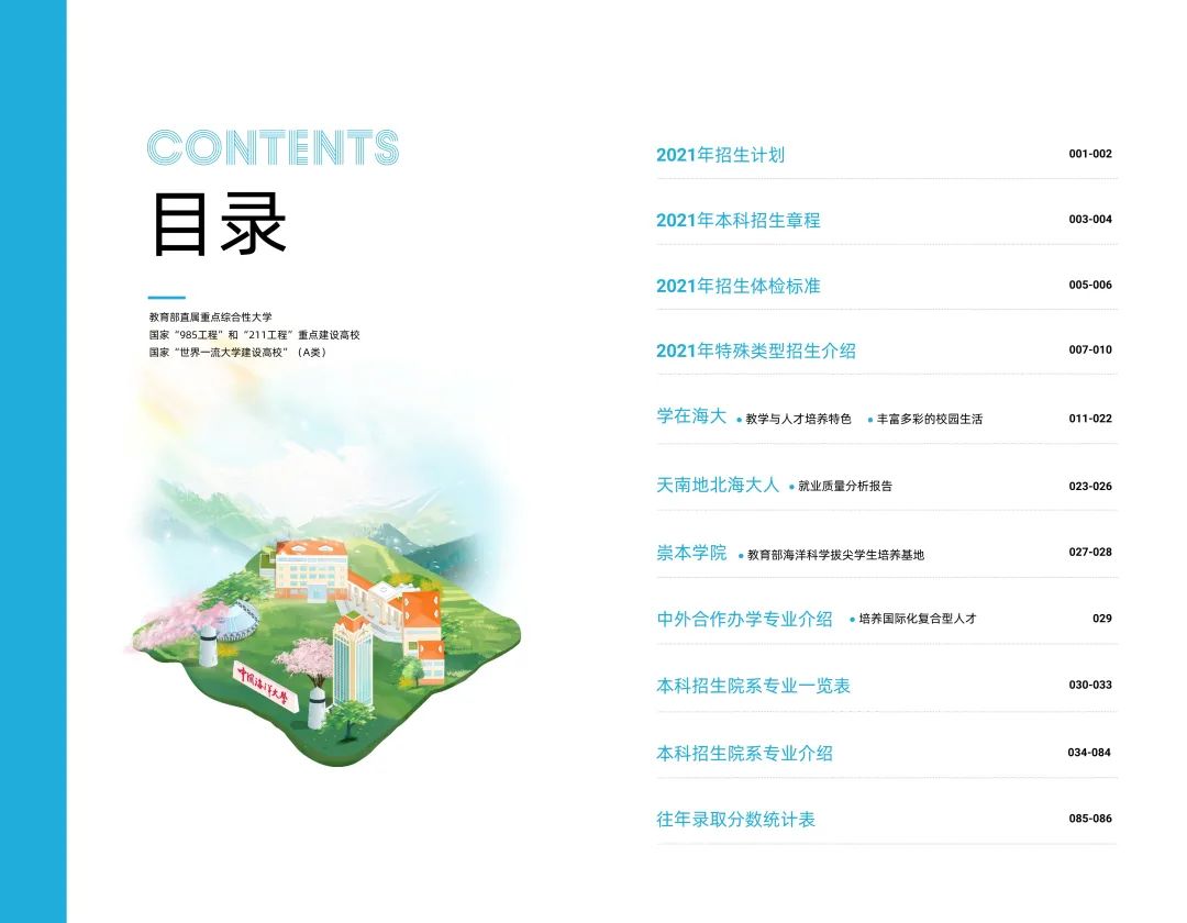 来中国海洋大学,值得!