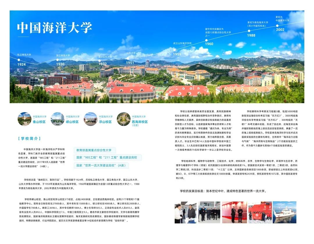 来中国海洋大学,值得!
