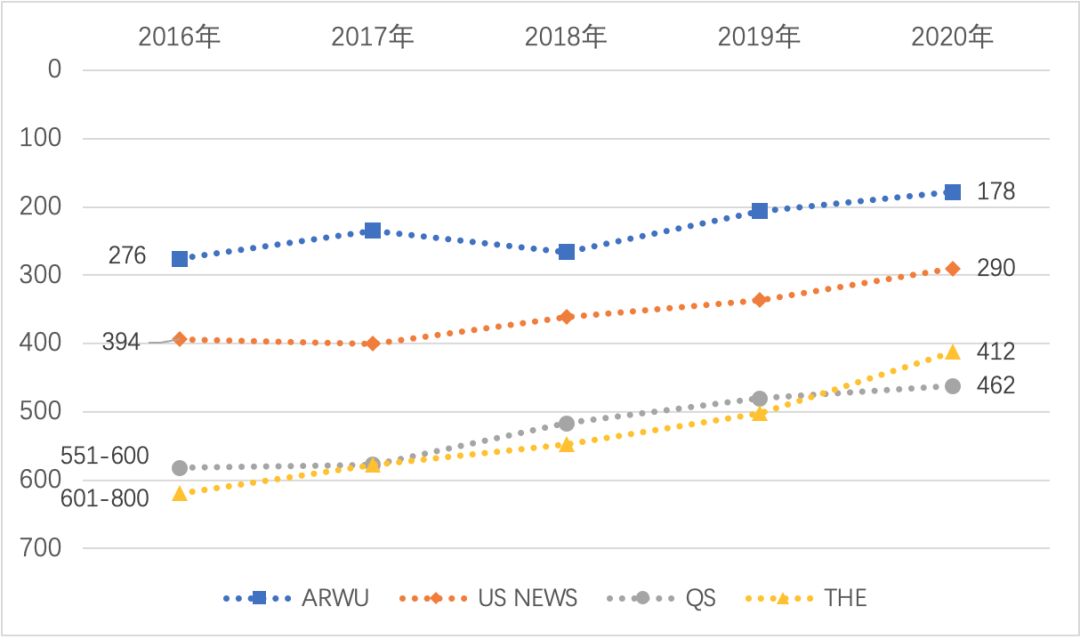 硬核“数据”!跨越山海,正确的选择,从这里开始!
