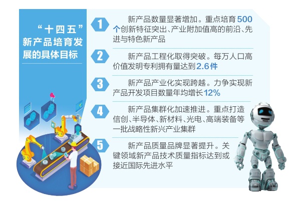 【聚焦我省“十四五”规划各专项规划】夯实新时代综合实力和竞争力