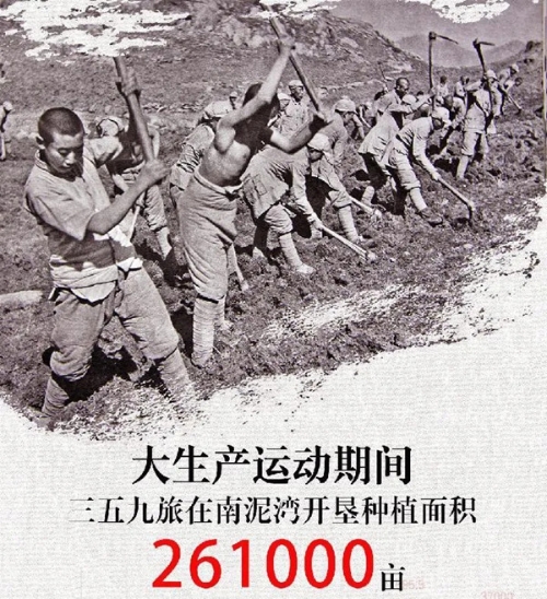 中国共产党百年农政史记