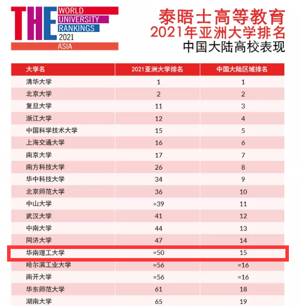硬核“数据”!跨越山海,正确的选择,从这里开始!