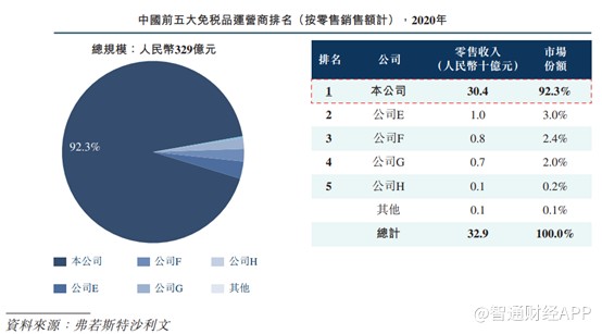 全球免税地区有几个 fdee-krwipar8408023.jpg