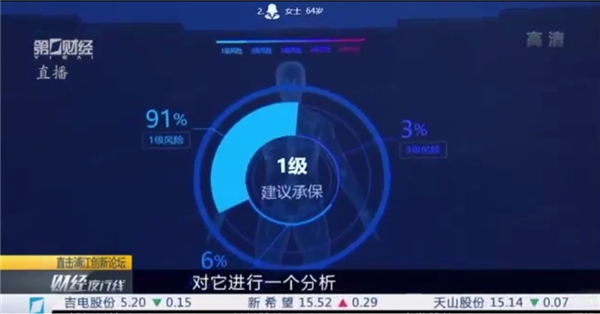 浦江创新论坛在沪举行,善诊创始人吴竑兴接受第一财经电视台采访