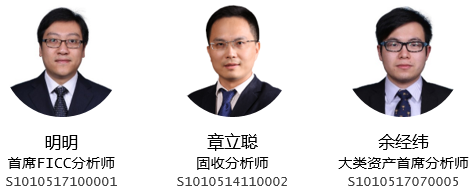 固收|人民币升值预期下,流动性如何变化?