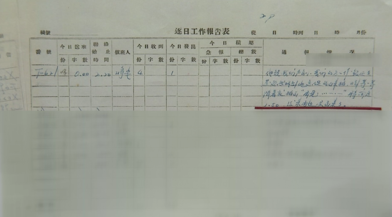 电报是哪一年出现的 5fe6-krwipas1652123.png