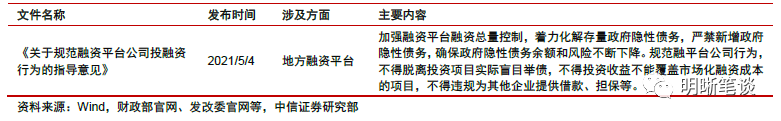 中信证券明明:如何看待本轮利率下行与经济的分歧?