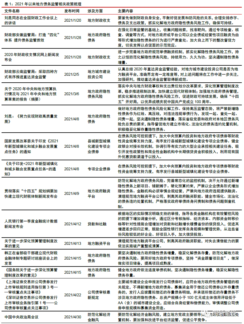 中信证券明明:如何看待本轮利率下行与经济的分歧?