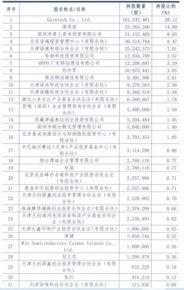 予人口实_官员 对口 跳槽要避免予人口实高清在线观看 热点播报热点 PP视频(2)
