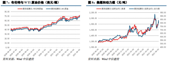 【中信建投 固收】流动性继续平稳,PMI结构存忧——利率债周报