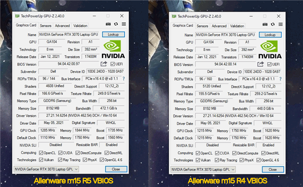 Alienware m15 R5ʼǱ
ʧ512ģٷӦ緹