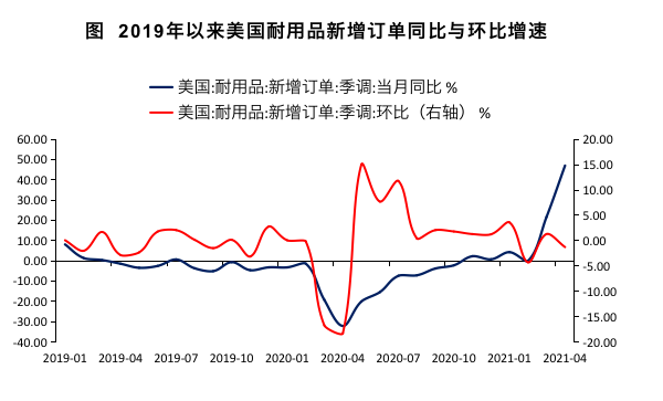 【广发•早间速递】如何理解2021年地方债务限额