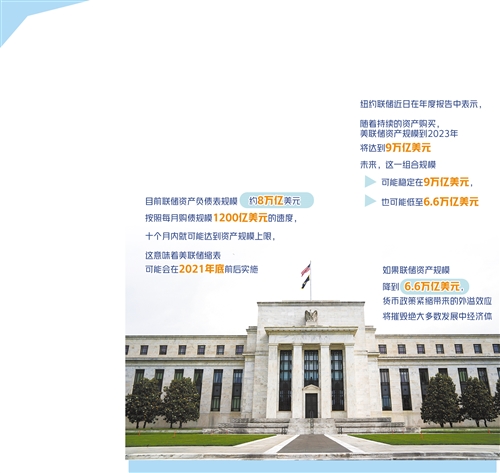 在美国首都华盛顿拍摄的美联储大楼。 新华社记者 刘 杰摄