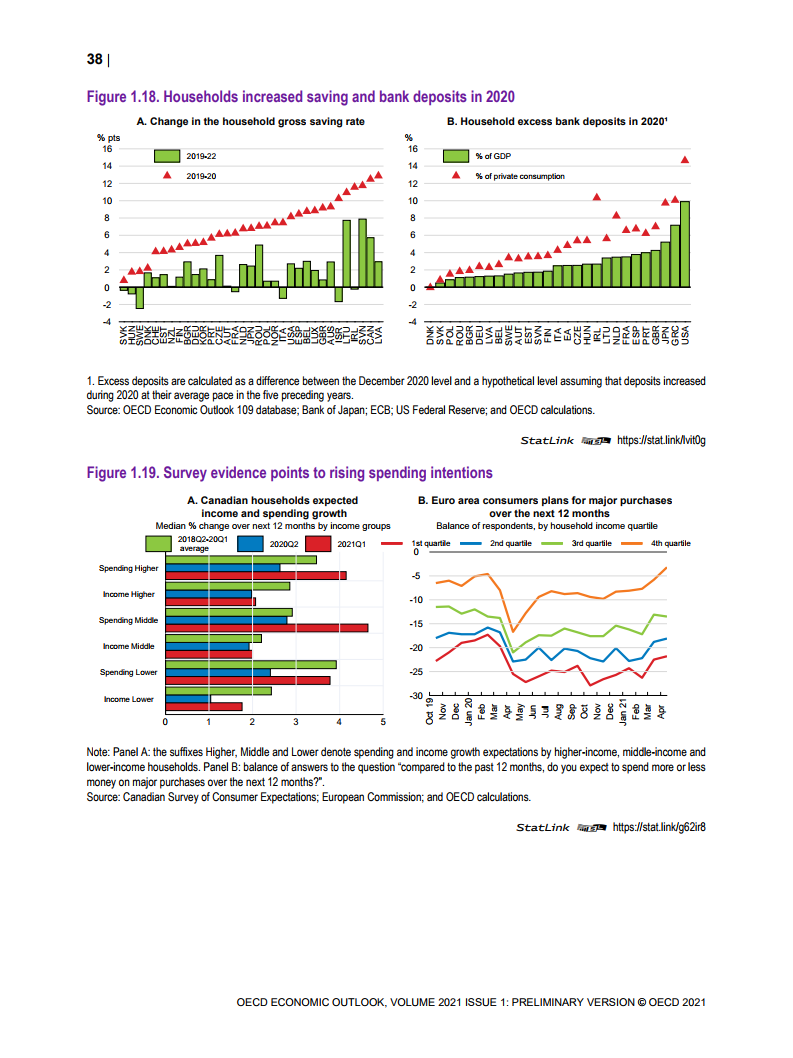 新世界经济gdp_通报帖 最新世界GDP总量前十名经济体图表(2)