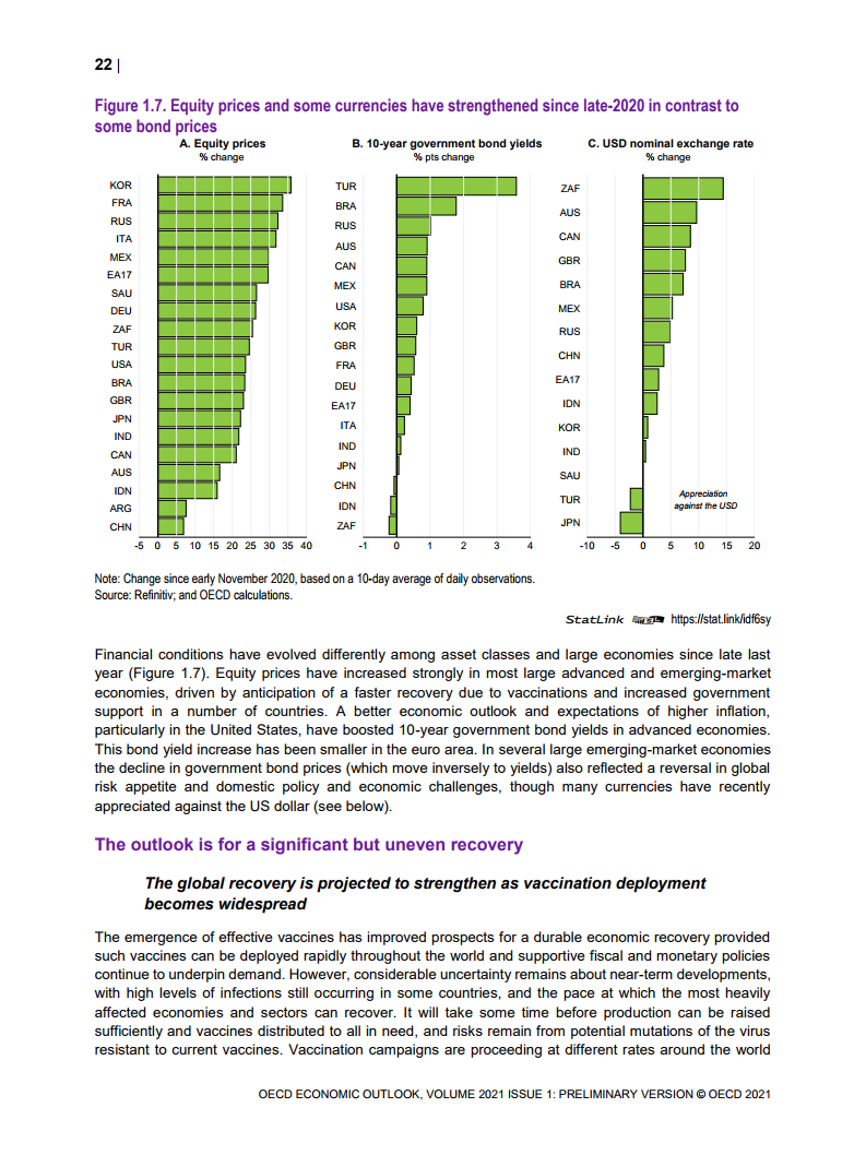 新世界经济gdp_通报帖 最新世界GDP总量前十名经济体图表