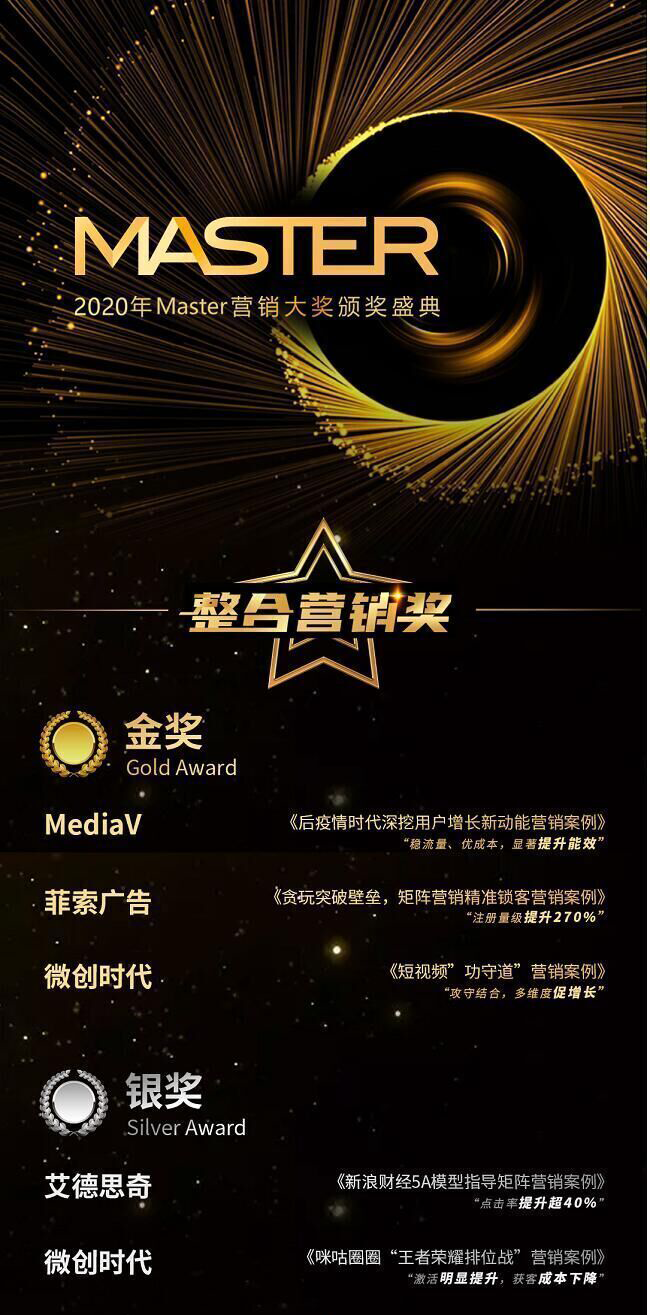 群雄逐鹿 问鼎虎啸 360智慧商业斩获虎啸奖三项大奖