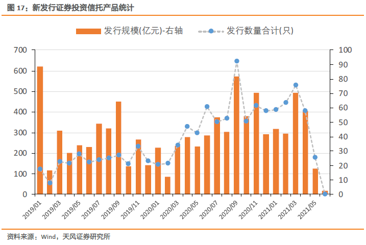 连续八周净流入的北向资金在增配哪些行业【流动性跟踪第16期】