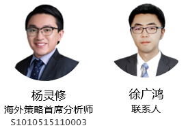 全球市场|加税,美股下半年最大的风险